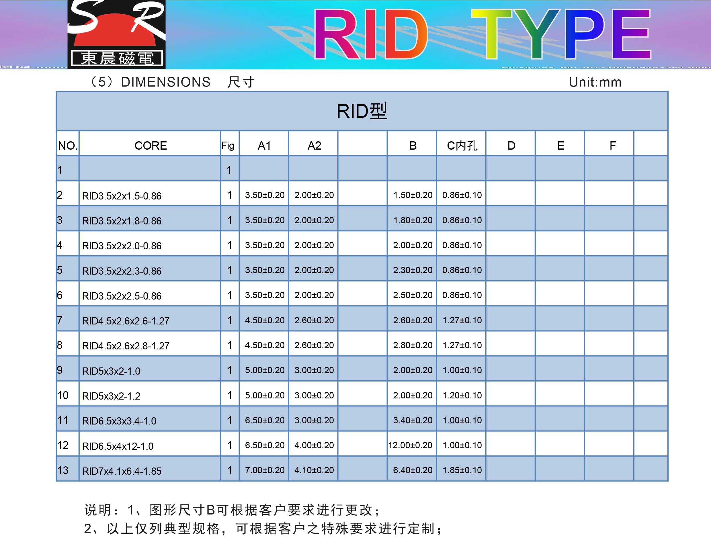 RID型-1.jpg